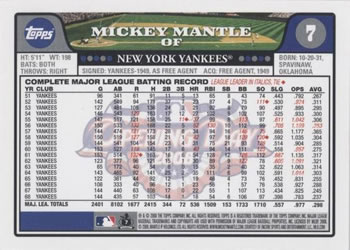 2008 Topps Opening Day #7 Mickey Mantle Back
