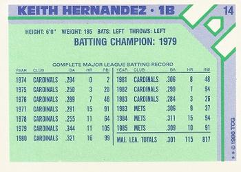 1986 Topps Baseball Champion Superstars #14 Keith Hernandez Back