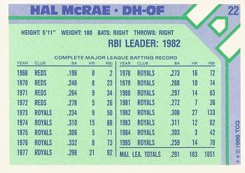 1986 Topps Baseball Champion Superstars #22 Hal McRae Back