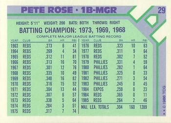 1986 Topps Baseball Champion Superstars #29 Pete Rose Back