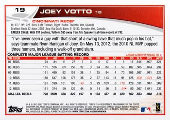 2013 Topps Opening Day #19 Joey Votto Back