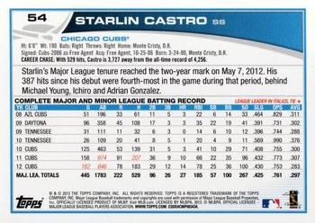 2013 Topps Opening Day #54 Starlin Castro Back