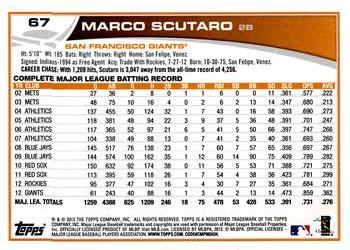 2013 Topps Opening Day #67 Marco Scutaro Back