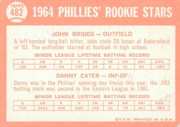 2013 Topps Heritage - 50th Anniversary Buybacks #482 Phillies 1964 Rookie Stars (John Briggs / Danny Cater) Back
