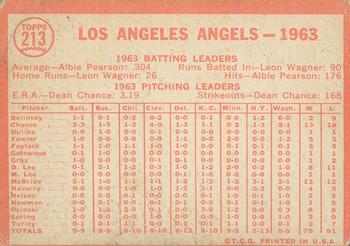 2013 Topps Heritage - 50th Anniversary Buybacks #213 Los Angeles Angels Back