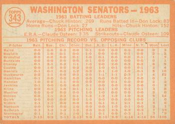 2013 Topps Heritage - 50th Anniversary Buybacks #343 Washington Senators Back