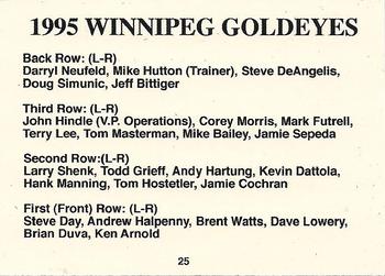 1995 R.E.L. Winnipeg Goldeyes #25 Team Photo Back