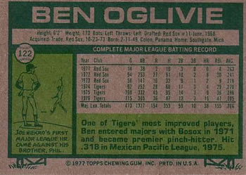 1977 Topps #122 Ben Oglivie Back