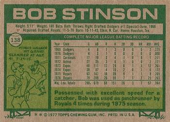 1977 Topps #138 Bob Stinson Back