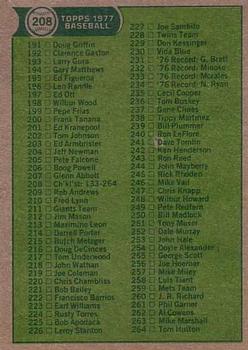 1977 Topps #208 Checklist: 133-264 Back