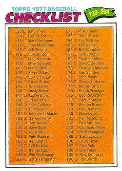 1977 Topps #208 Checklist: 133-264 Front