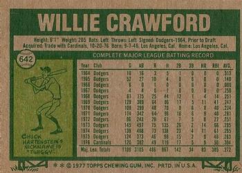 1977 Topps #642 Willie Crawford Back