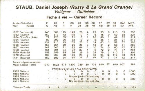 1972 Montreal Expos Postcards #NNO Rusty Staub Back