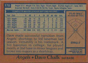 1978 Topps #178 Dave Chalk Back