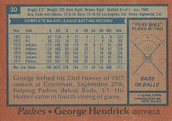 1978 Topps #30 George Hendrick Back