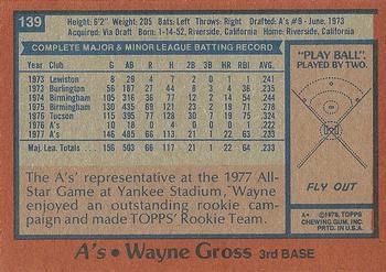 1978 Topps #139 Wayne Gross Back