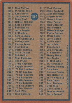 1978 Topps #184 Checklist: 122-242 Back