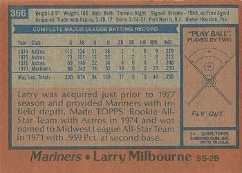 1978 Topps #366 Larry Milbourne Back