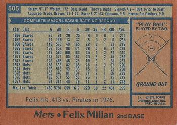 1978 Topps #505 Felix Millan Back