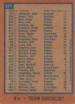 1978 Topps #577 Oakland A's Back