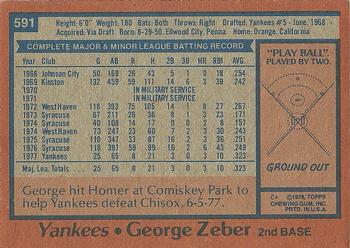 1978 Topps #591 George Zeber Back