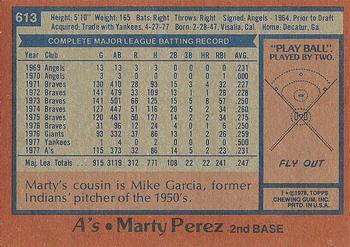 1978 Topps #613 Marty Perez Back