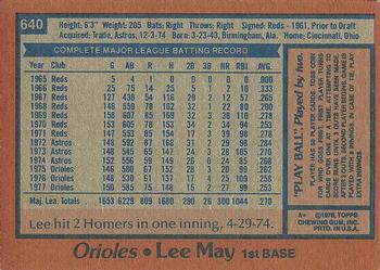 1978 Topps #640 Lee May Back