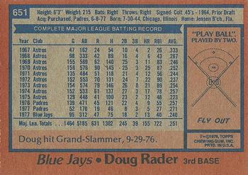 1978 Topps #651 Doug Rader Back