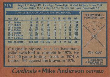 1978 Topps #714 Mike Anderson Back