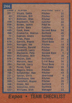 1978 Topps #244 Montreal Expos Back