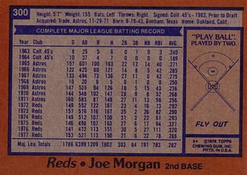 1978 Topps #300 Joe Morgan Back