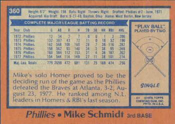 1978 Topps #360 Mike Schmidt Back