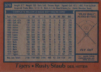 1978 Topps #370 Rusty Staub Back