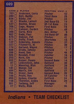 1978 Topps #689 Cleveland Indians Back
