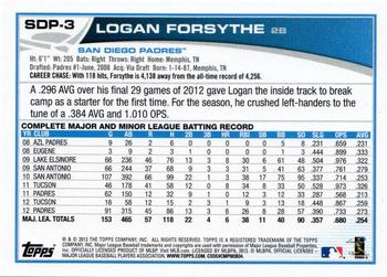 2013 Topps San Diego Padres #SDP3 Logan Forsythe Back