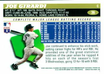 1996 Topps #36 Joe Girardi Back