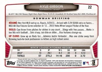 2013 Bowman Draft Picks & Prospects #22 Kyle Gibson Back
