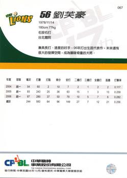 2006 CPBL #067 Fu-Hao Liu Back