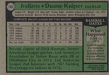 1979 Topps #146 Duane Kuiper Back