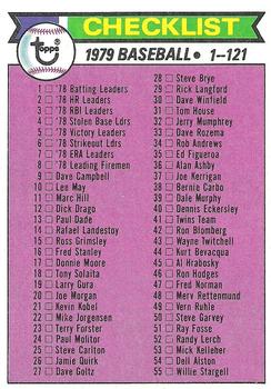 1979 Topps #121 Checklist: 1-121 Front