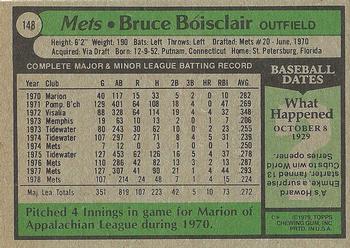 1979 Topps #148 Bruce Boisclair Back