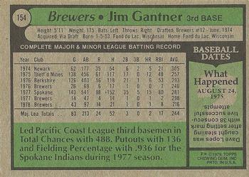 1979 Topps #154 Jim Gantner Back