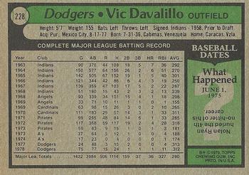 1979 Topps #228 Vic Davalillo Back