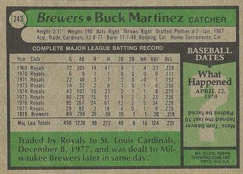 1979 Topps #243 Buck Martinez Back