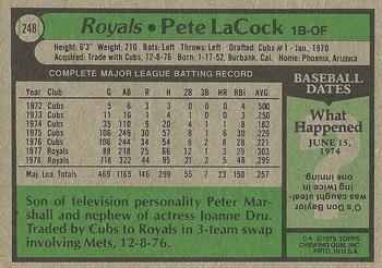 1979 Topps #248 Pete LaCock Back
