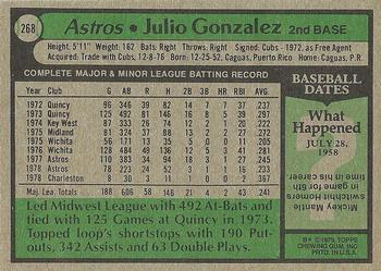 1979 Topps #268 Julio Gonzalez Back