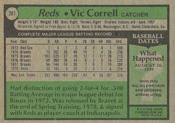 1979 Topps #281 Vic Correll Back