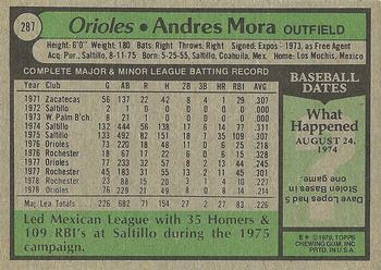 1979 Topps #287 Andres Mora Back