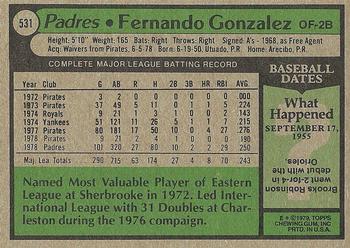 1979 Topps #531 Fernando Gonzalez Back