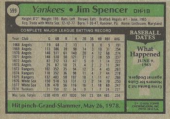 1979 Topps #599 Jim Spencer Back
